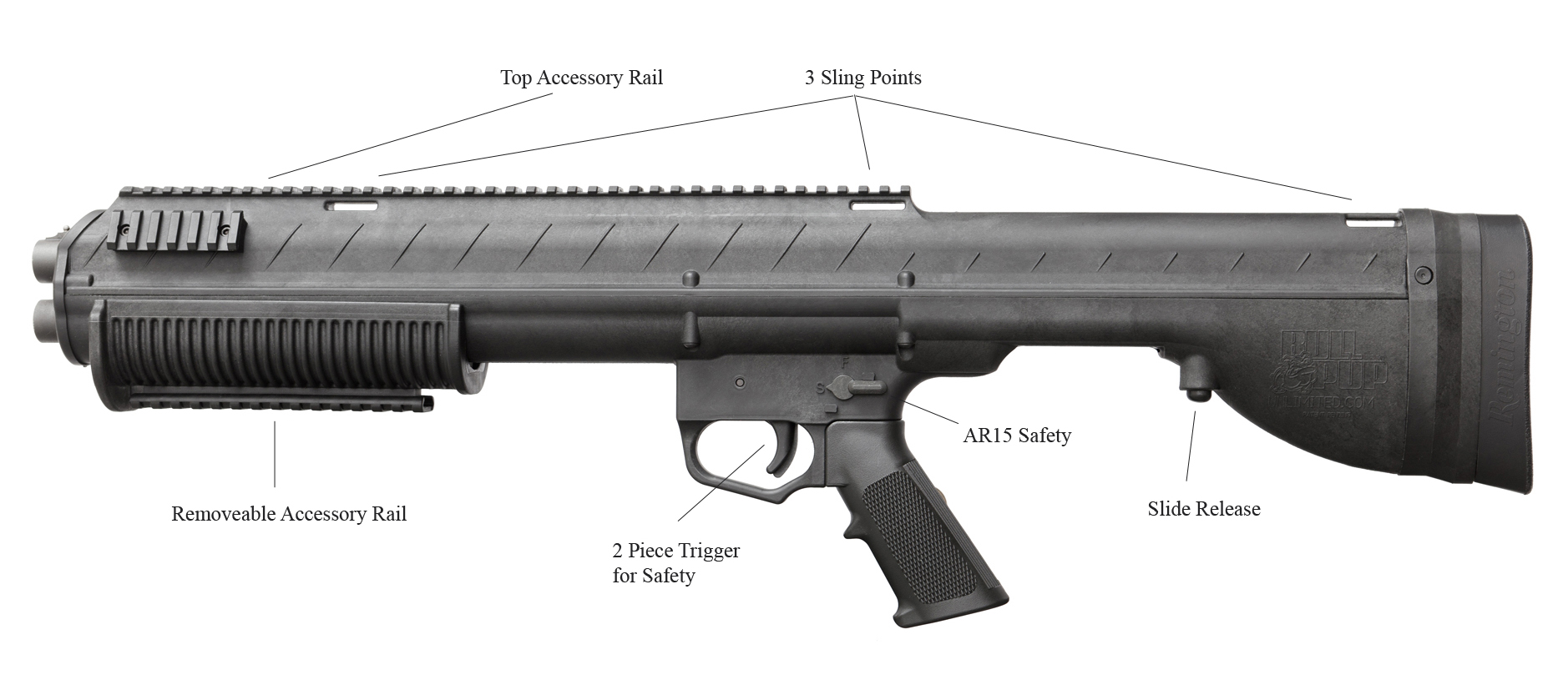 Features and Benefits Bullpup Unlimited